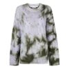 Off-White Tie-Dye Print Cable Knit Sweater “Grey Green”